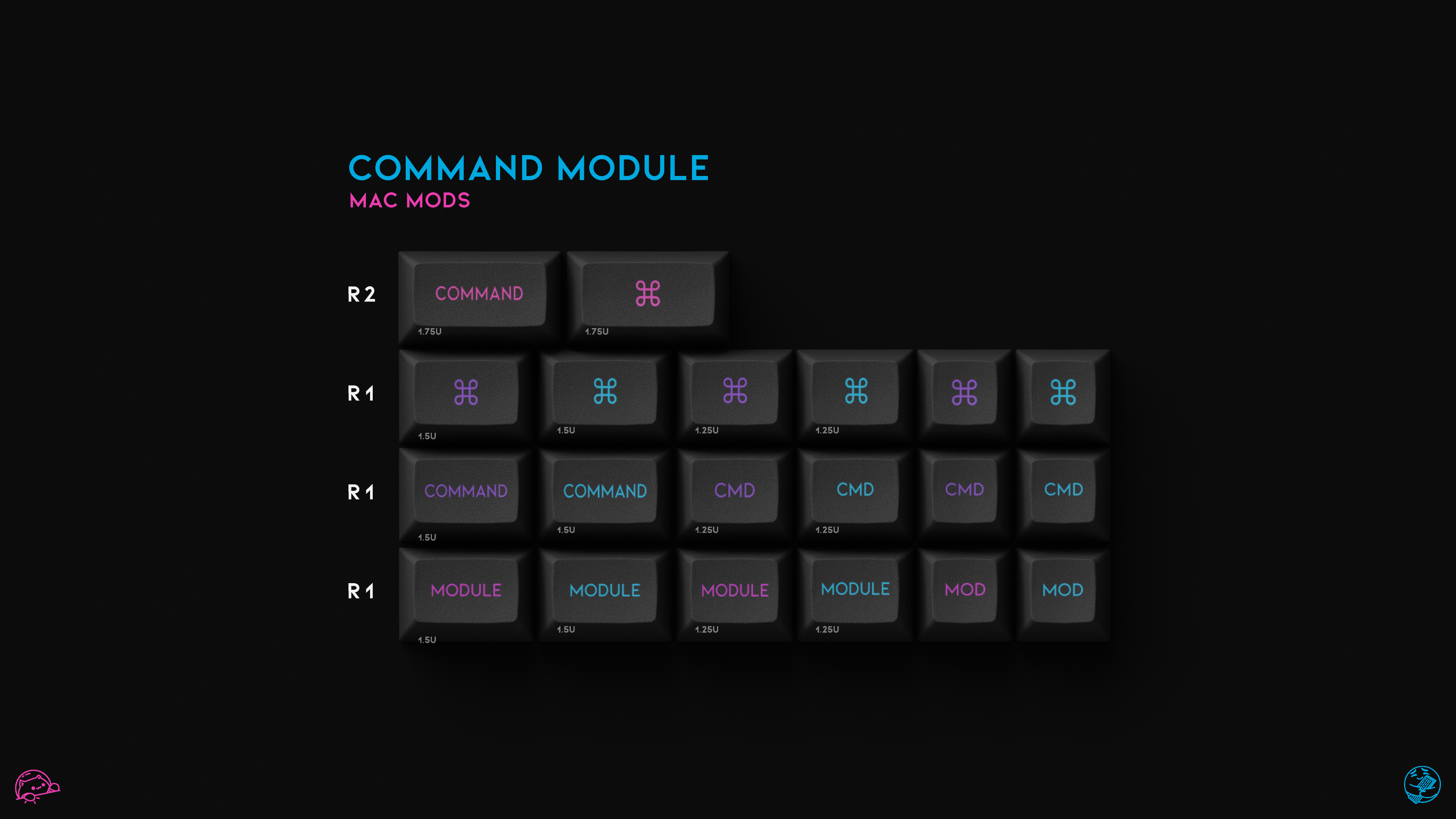 COMMAND MODULE - Mac Extension